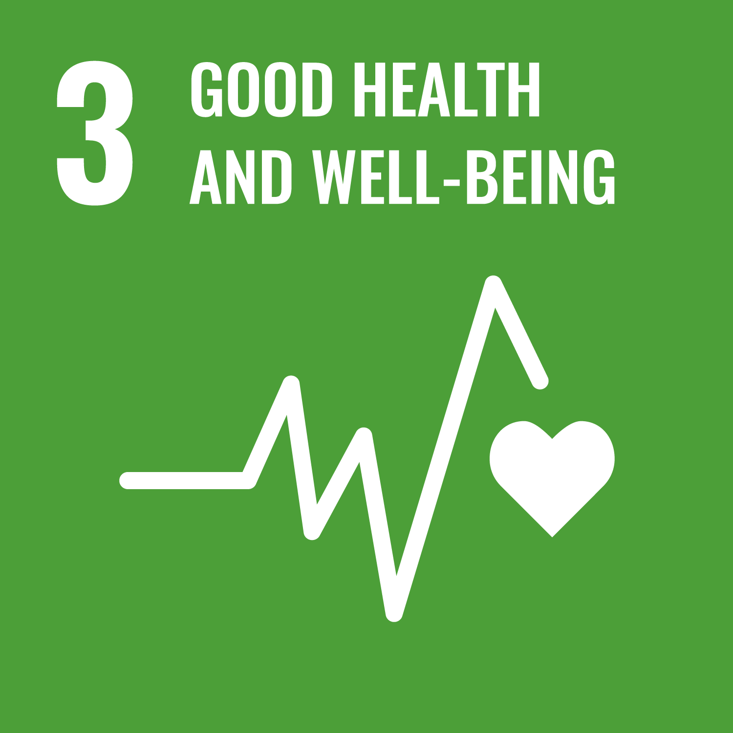 SDG Goal for Good Health and Well-being